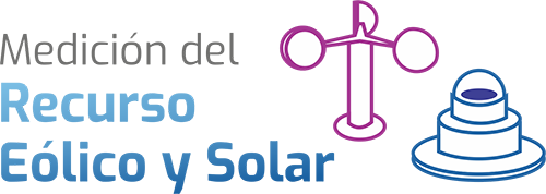 Campaña Medicion